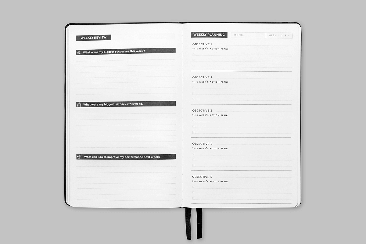 OKR Planner - Objective Key Results